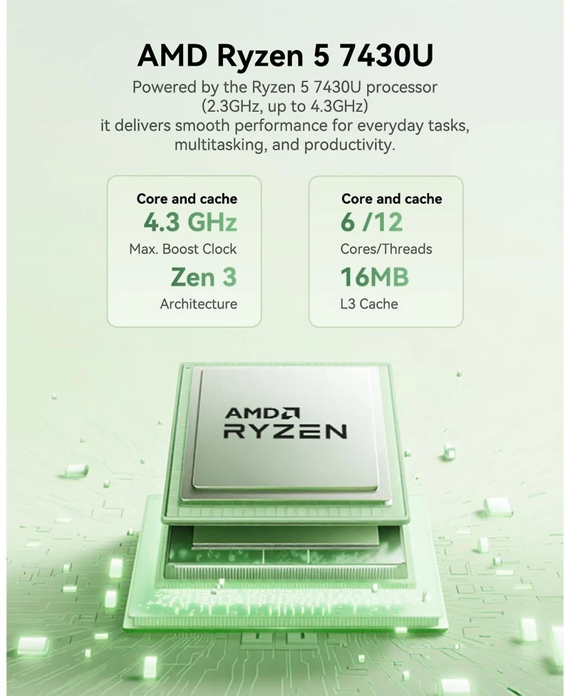 Kamrui E3B Mini Gaming Pc, Amd Ryzen 5 7430U 16GB Ram 512GB Ssd, Triple Display, WiFi6/BT5.2 Triple Display for Office Home