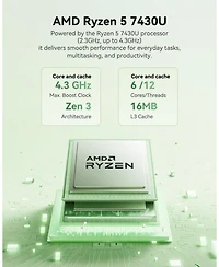 Kamrui E3B Mini Gaming Pc, Amd Ryzen 5 7430U 16GB Ram 512GB Ssd, Triple Display, WiFi6/BT5.2 Triple Display for Office Home