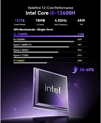 Kamrui P2 Mini Pc Windows 11 Pro, Intel Core i5-12600H 16GB Ram 512GB Ssd, WiFi6/BT5.2, for Business Home Office