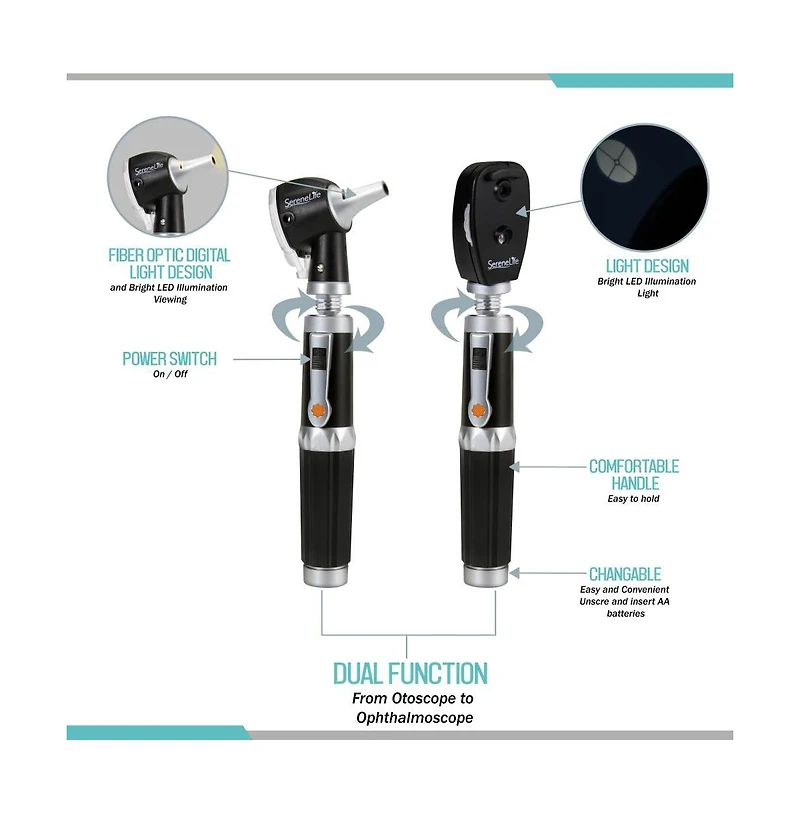 SereneLife 2 in 1 Ophthalmoscope and Otoscope Kit With Travel Case