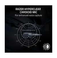 Razer BlackShark V2 X Gaming Headset Wired 3.5mm Noise Isolation Pc / PlayStation 5 - RZ0403241000