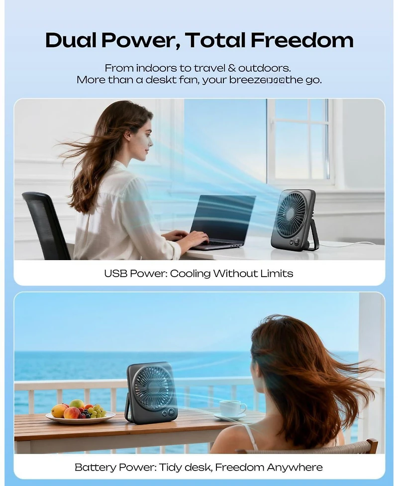 Gnuadz Portable Camping Fan, Rechargeable, Usb, Wireless, 4-Speed Silent, Led, Foldable, 4000mAh