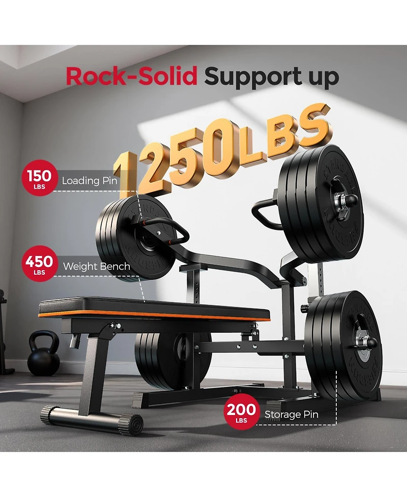 Fed Fitness 3-Grip U-Handle Chest Press Machine, 1250LBS Independent Converging Arms, 14-Position Adjustable Bench for Upper Body Workout