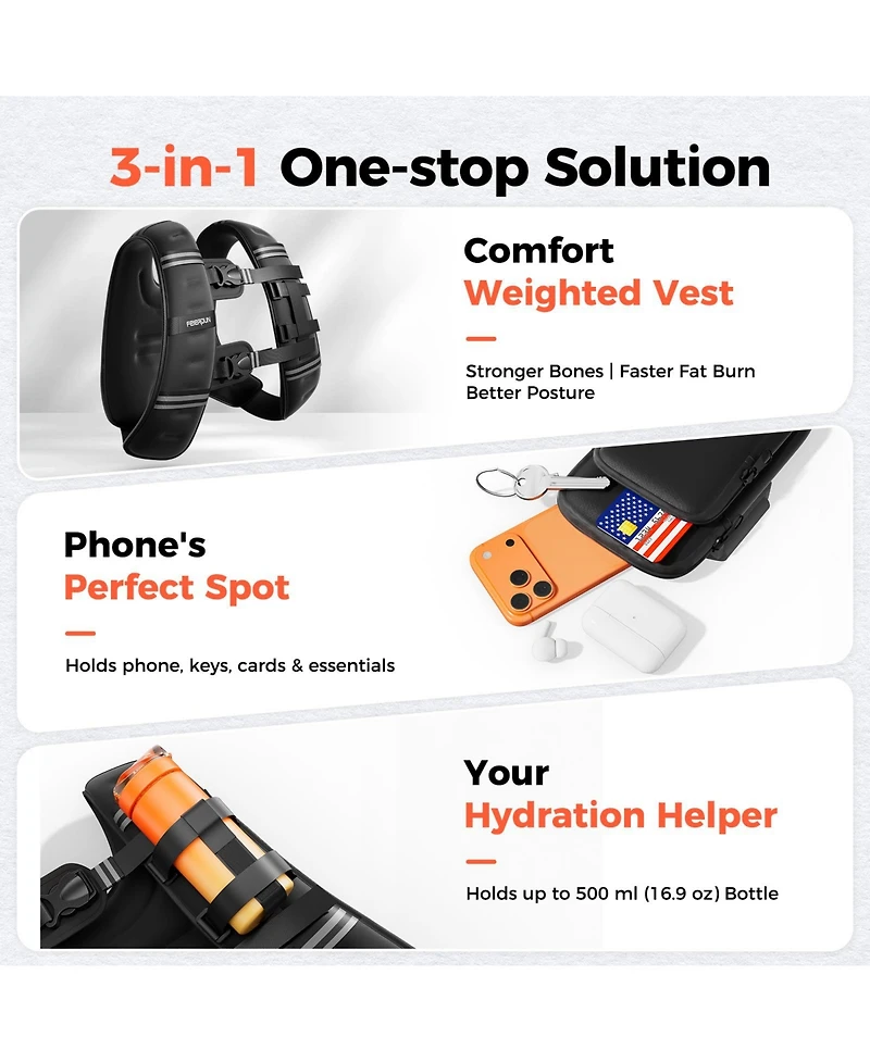 Fed Fitness 2026 WV1 3-in-1 Weighted Vest with Phone and Water Bottle Pocket, 12LBS for Running Workout Training
