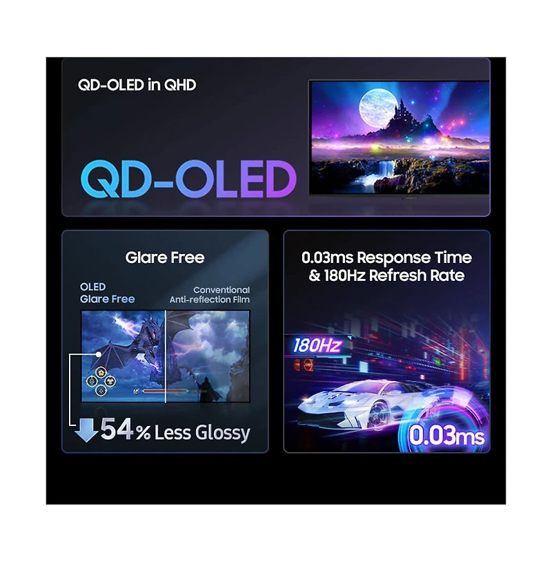 Samsung 27" Odyssey G50SF Oled Qhd Gaming Monitor 180Hz HDR10 G-Sync
