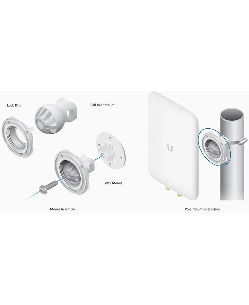 Ubiquiti Networks Uma-d Dual-Band Directional Mesh Antenna for Uap-ac-m UniFi Ac Wide-Area Indoor/Outdoor Dual-Band Access Point
