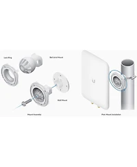 Ubiquiti Networks Uma-d Dual-Band Directional Mesh Antenna for Uap-ac-m UniFi Ac Wide-Area Indoor/Outdoor Dual-Band Access Point