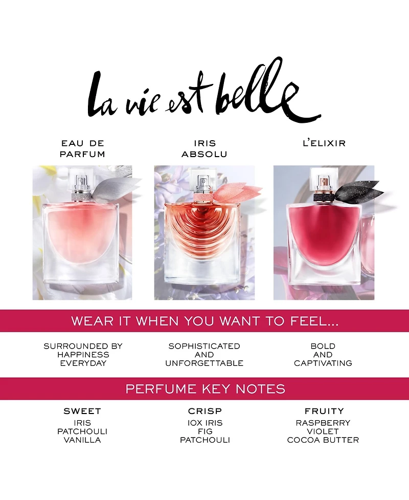 Lancome La vie est belle Eau de Parfum Women's Fragrance Refillable, 3.4 oz.