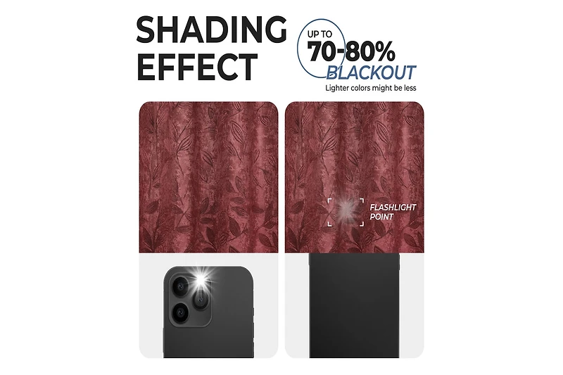 Superior Leaves Machine Washable Room Darkening Blackout Curtains