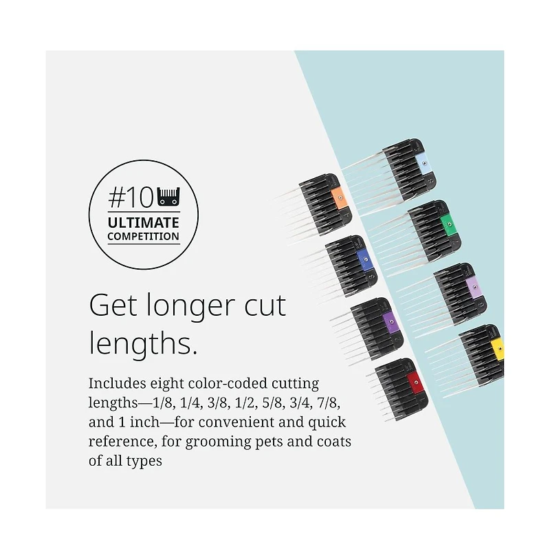 Wahl Pro Animal Stainless Steel Attachment Combs - 8 Cutting Lengths - Color-Coded Dog and Cat Clipper Guides