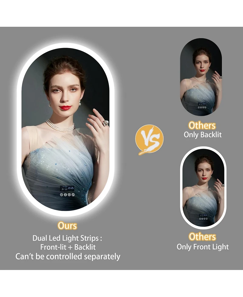 Luvodi 32"x20" Smart Oval Led Bathroom Mirror Bluetooth Speaker Time Temperature Display Front&Back Lit Memory Function