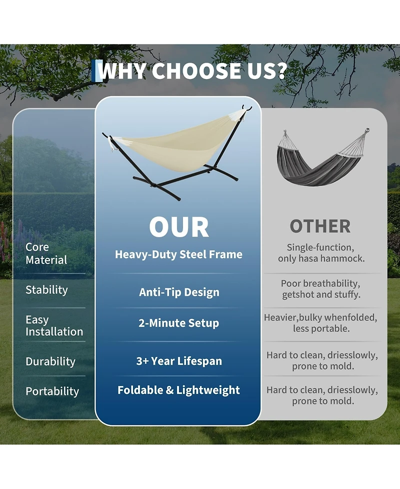 GarveeLife Heavy Duty Double Hammock with Steel Stand - 2 Person Outdoor Hammock, Portable, Space-Saving, 450 lbs Capacity, Carry Bag