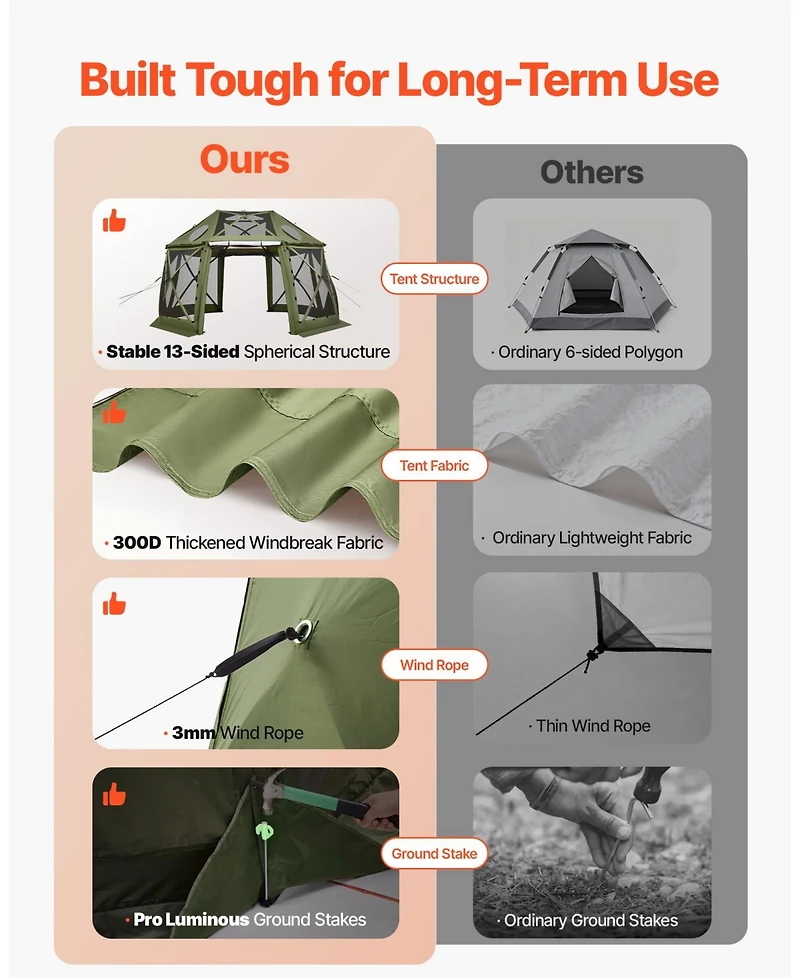 Cozito Pop Up Gazebo Screen Tent