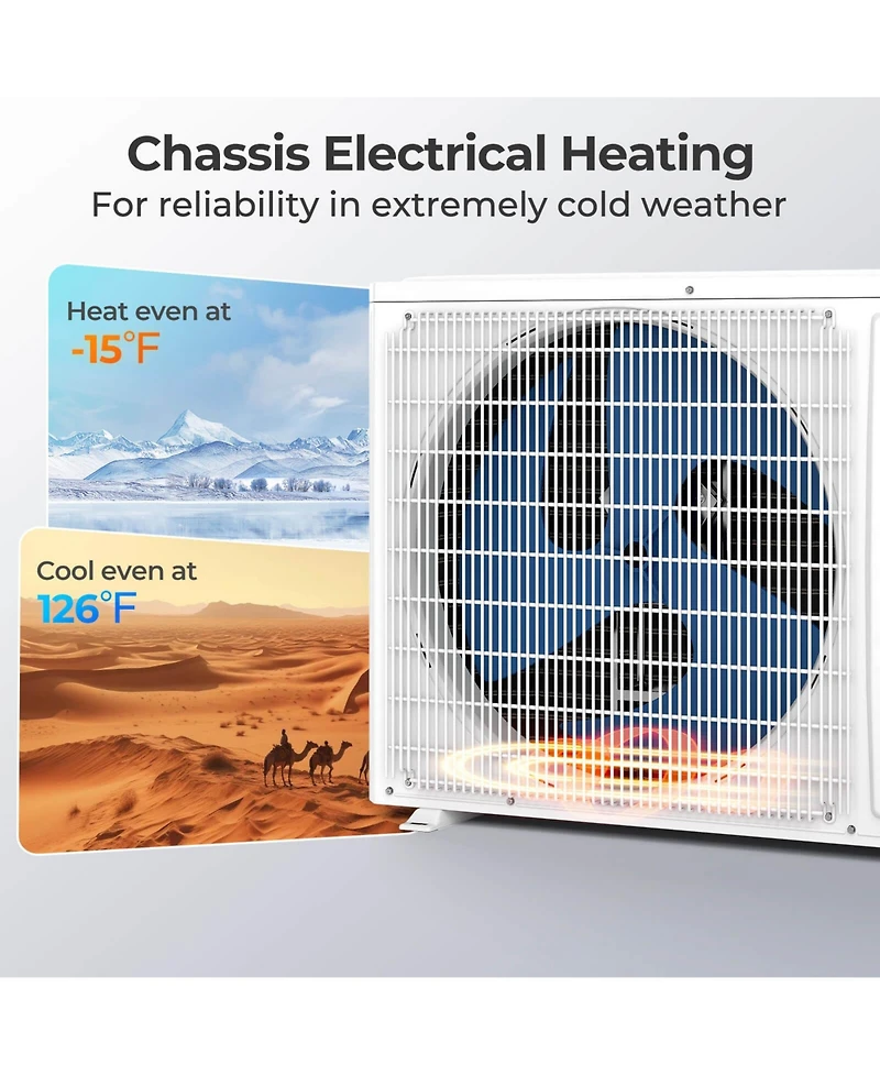 Costway 18000 Btu Mini Split Air Conditioner and Heater 25 SEER2 208-230V Ac Unit