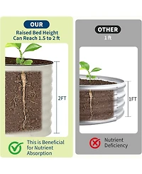 Xo 2-Pack 4x2x2FT Galvanized Raised Garden Bed, Metal Planter Boxes for Vegetables Flowers Herbs, Rust-Resistant Outdoor Garden Beds