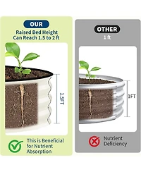 Xo 10x4x1.5FT Galvanized Raised Garden Bed, Metal Planter Box for Vegetables Flowers Herbs, Rust-Resistant Outdoor Garden Bed