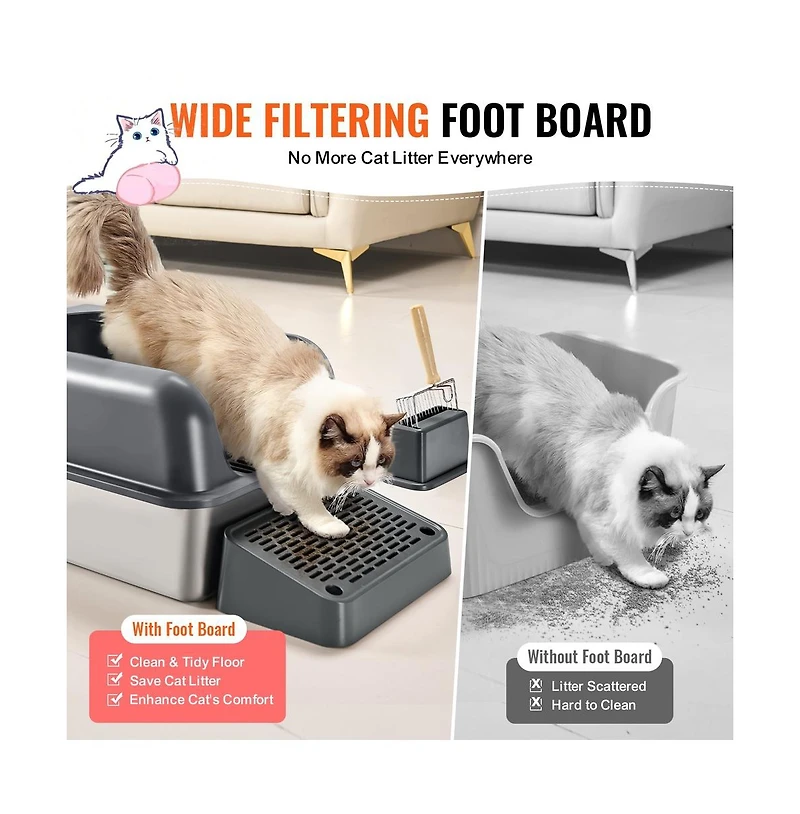 Ruie Xl Stainless Steel Cat Litter Box 6 in Deep with Filter Foot Board and Scoop