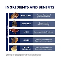 Host Defense MycoShield Throat Spray - Immune Health Support Dietary Mushroom Supplement with Chaga, Reishi