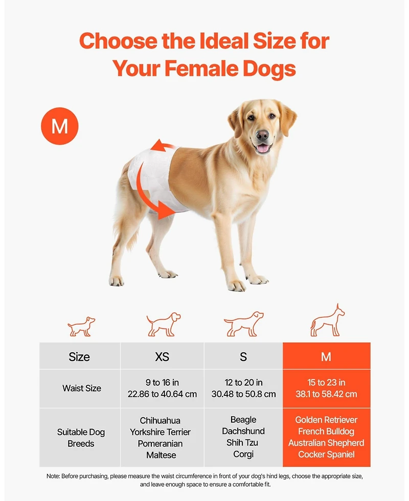 Cozito Disposable Female Dog Diapers, M Size 144 Count with Wetness Indicator