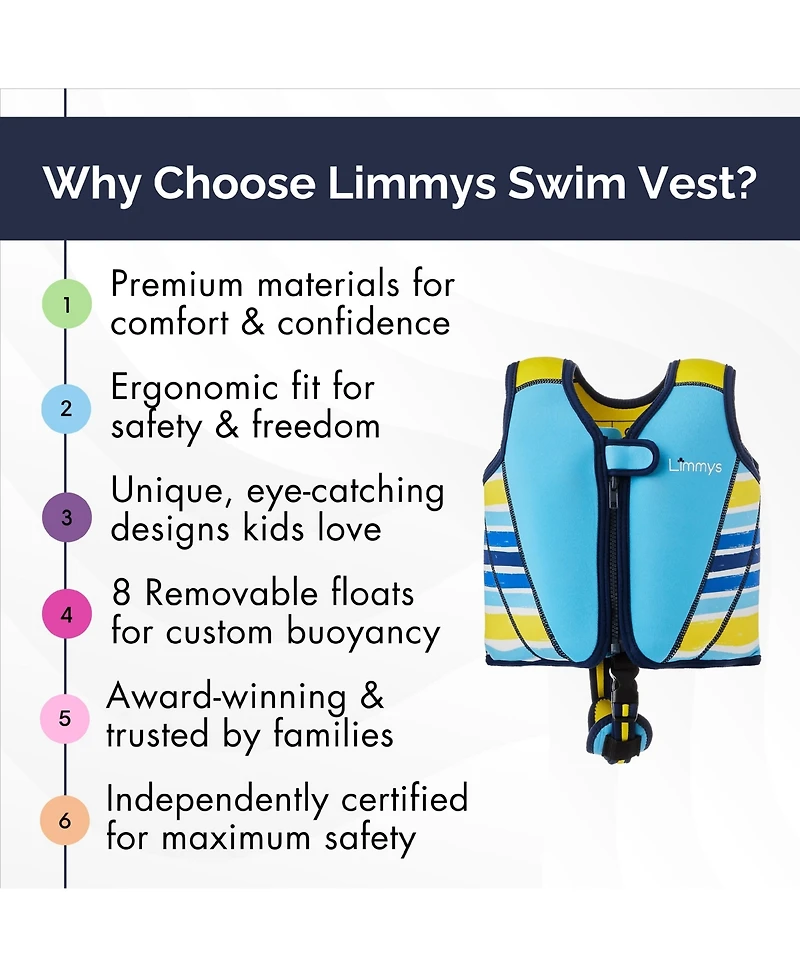 Limmys Swim Vest for Toddlers and Kids - Adjustable Buoyancy, Ce Certified, Award-Winning Design, Soft Neoprene, Carry Bag Included