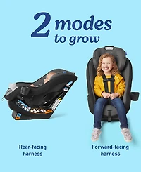 Graco Kids' Contender Slim Convertible Car Seat