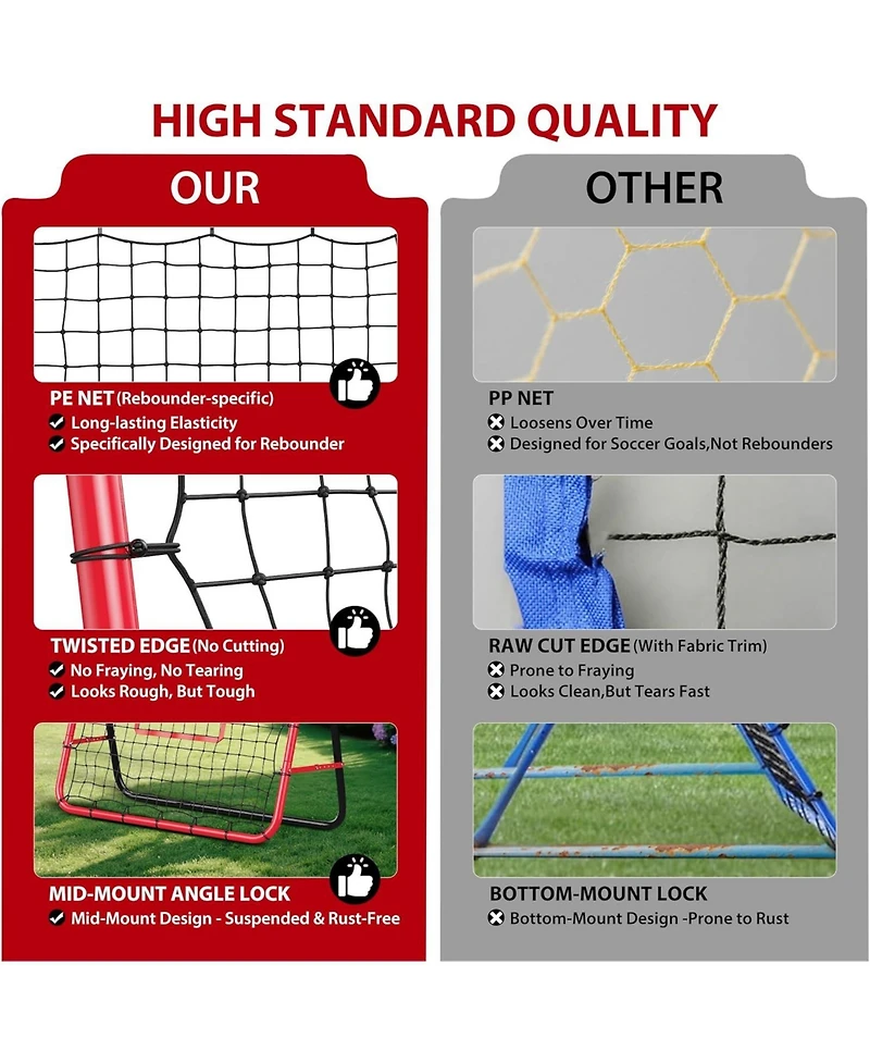 Xo Adjustable Soccer Rebounder Net 6x4 Ft, Heavy Duty Bounce Back Trainer, Steel Frame Portable Practice Net for Backyard Training