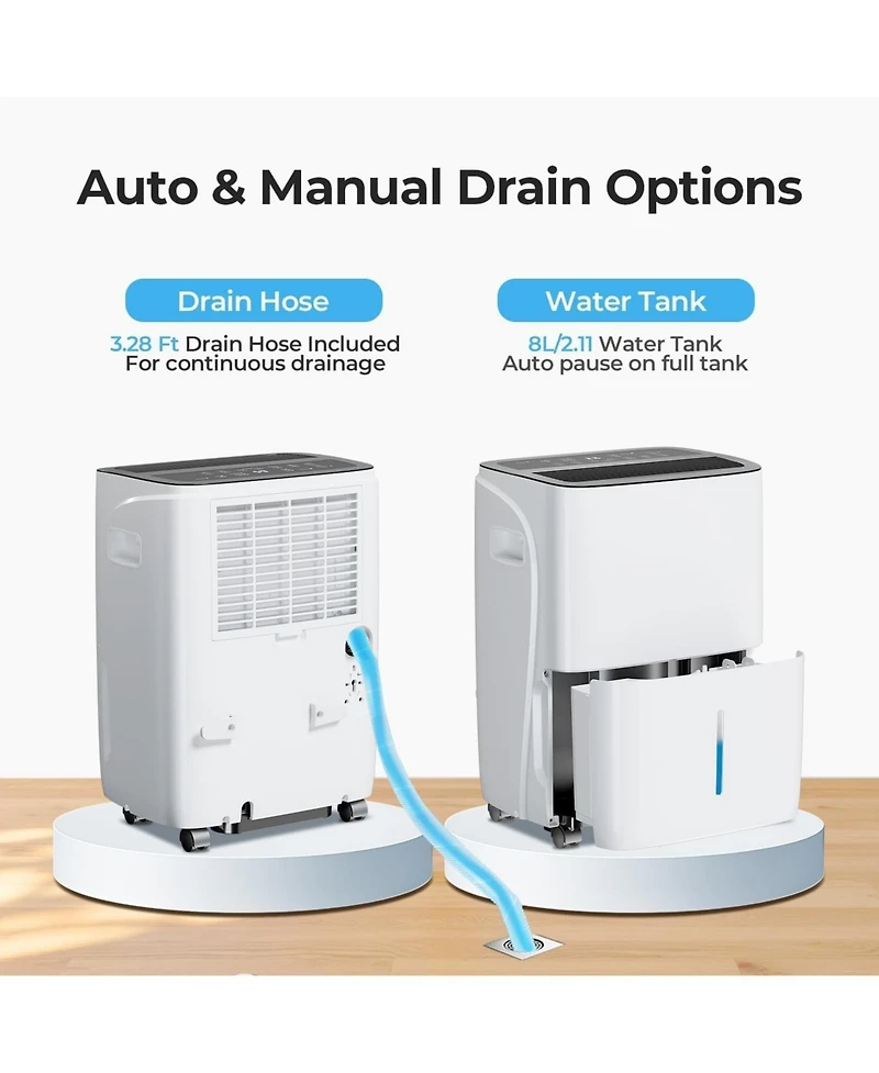 Cowsar 150 Pint Dehumidifier for Large Rooms, 7500 Sq. Ft.