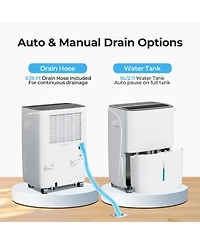Cowsar 150 Pint Dehumidifier for Large Rooms, 7500 Sq. Ft.