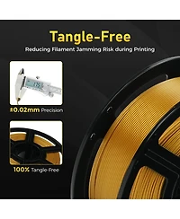 Rapid Petg 1.75mm 3D Printer Filament - 600mm/s Fast Printing Color-Changing