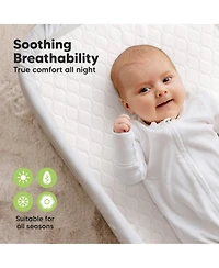 KeaBabies Protect+ Waterproof Bassinet Mattress Protector, Mavy Bassinet Waterproof Cover for Baby Delight Dreamer Bedside Sleeper, 32x21