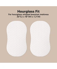 KeaBabies Protect+ Waterproof Bassinet Mattress Protector, Mavy Bassinet Waterproof Cover for Halo BassiNest Swivel Sleeper, 30x18