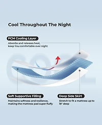 Unikome Extra Soft Cooling Deep Pocket Mattress Pad