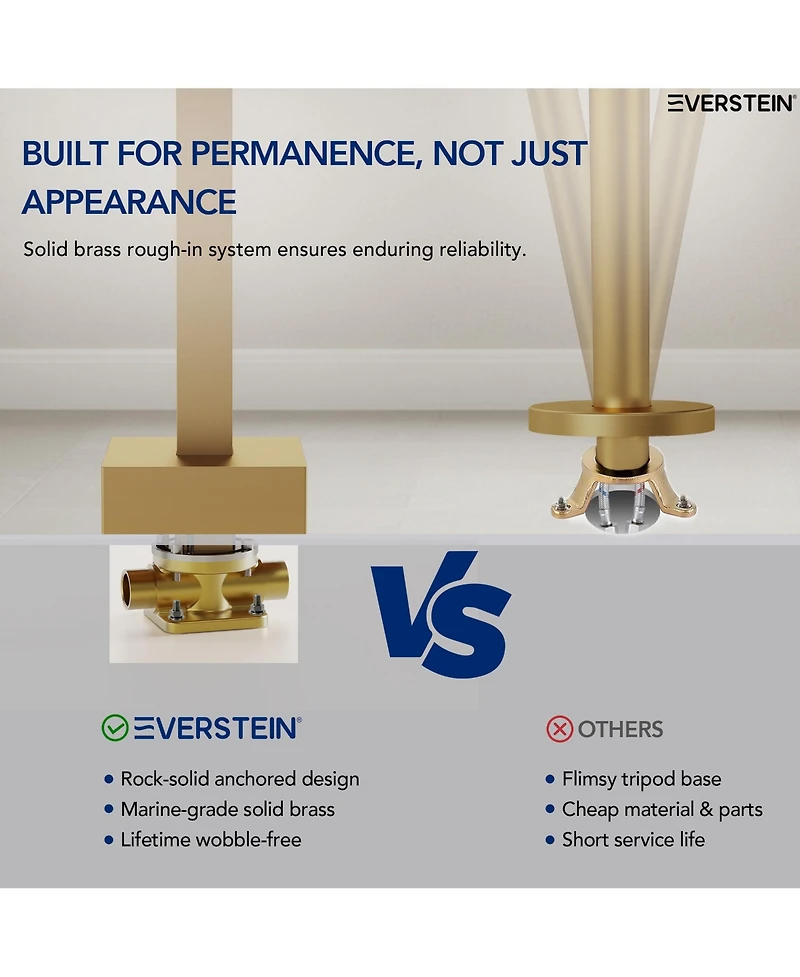 Everstein Single Handle Floor Tub Spout Bathroom Faucet with Diverter