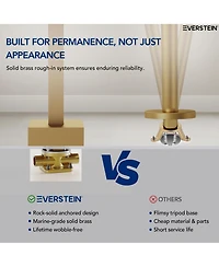 Everstein Single Handle Floor Tub Spout Bathroom Faucet with Diverter