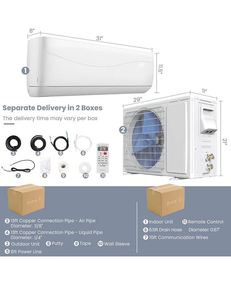 Ecooso Blast Series 12000 Btu 17 SEER2 208-230V Ductless Mini Split Air Conditioner and Heater