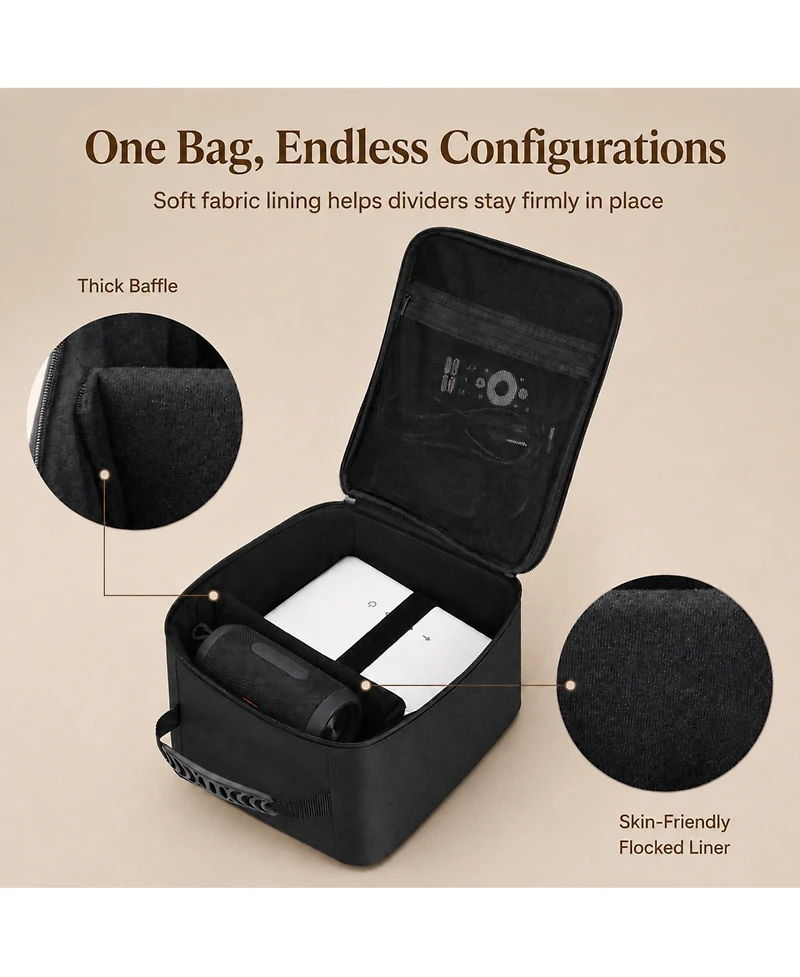 Aurzen Projector Carrying Case, Portable Projector Bag with Adjustable Securing Strap and Fastener Dividers, Storage Travel Case for Most Projectors