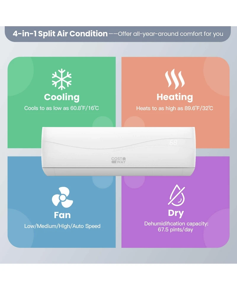 18000 Btu Mini Split Air Conditioner & Heater 19 SEER2 1250 Sq. Ft Coverage