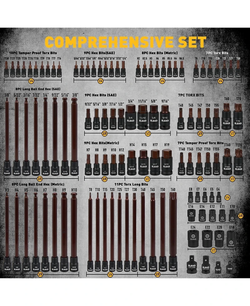 Xdovet Hex bit socket sets, ratchet wrench drive adapters, extended length, tamper-resistant, ball-end, and metric specifications