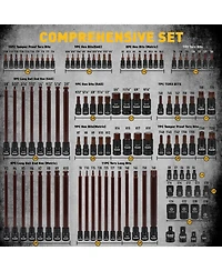 Xdovet Hex bit socket sets, ratchet wrench drive adapters, extended length, tamper-resistant, ball-end, and metric specifications