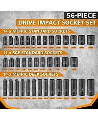 Xdovet 1/4inches Drive 56-Piece Impact Socket Set Sae Metric Ratchet