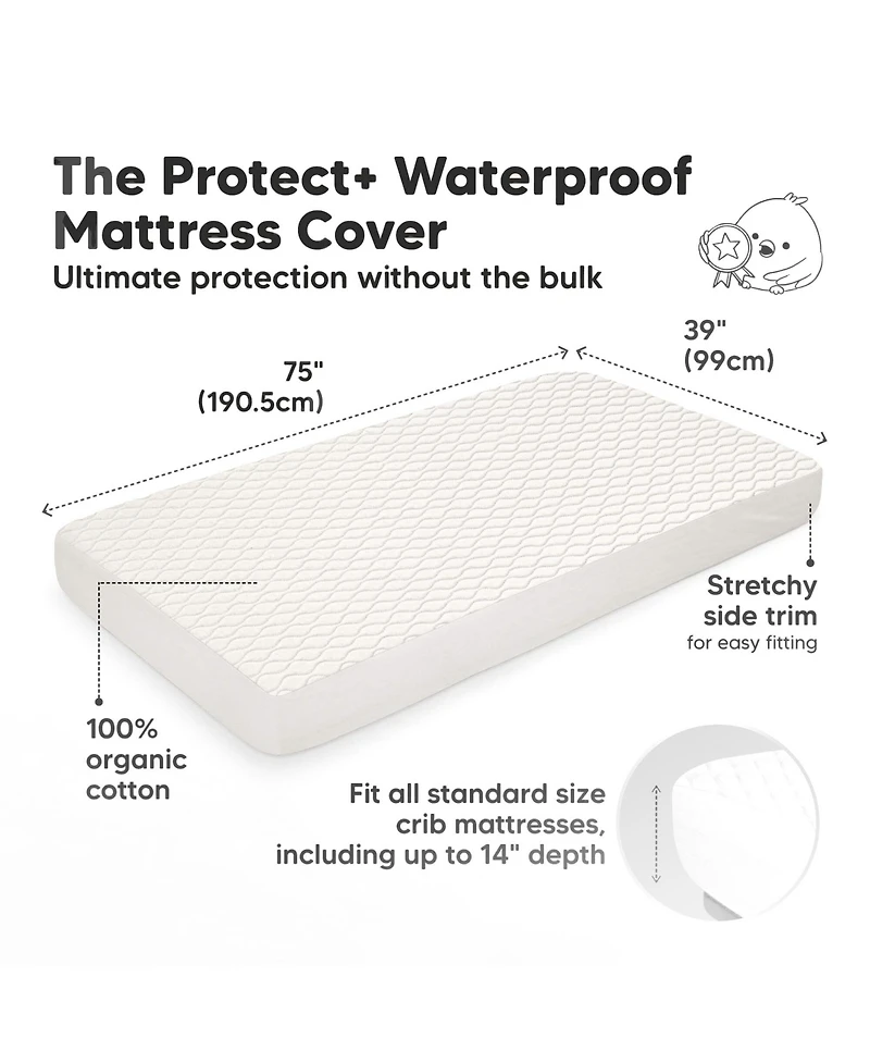 KeaBabies Protect Waterproof Mattress Protector Twin Size, Mavy Quilted Cotton Toddler Twin Mattress Protector Cover, 75x39