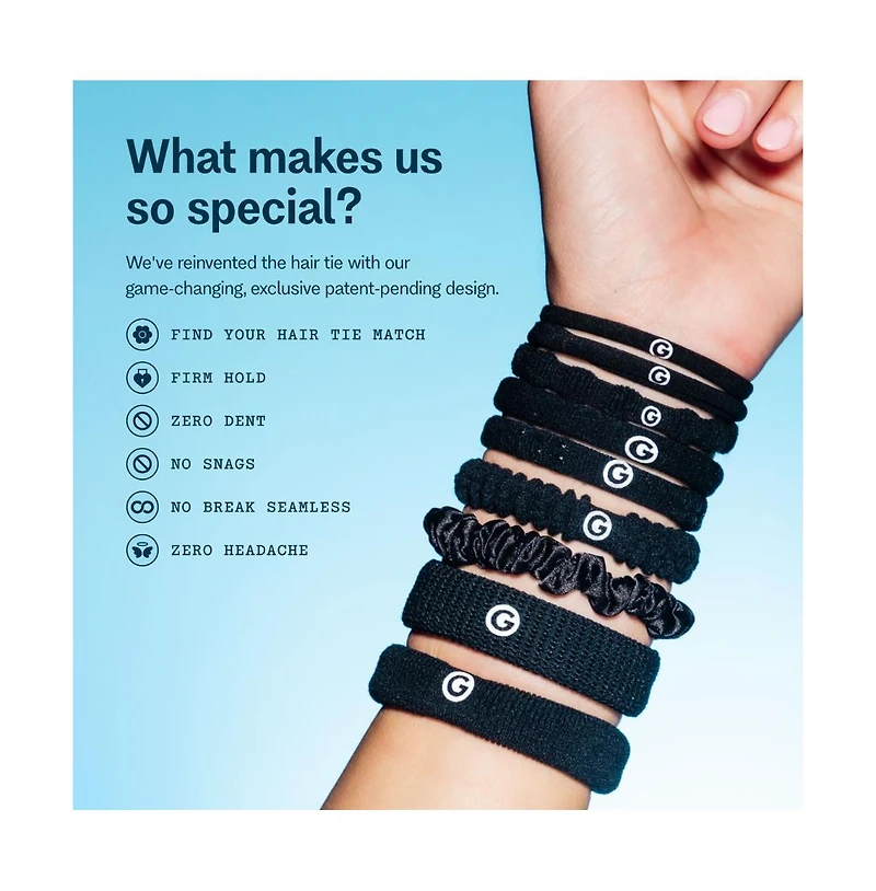 Gimme Beauty Fit Kit - Sample Pack with 5 Different Band Sizes