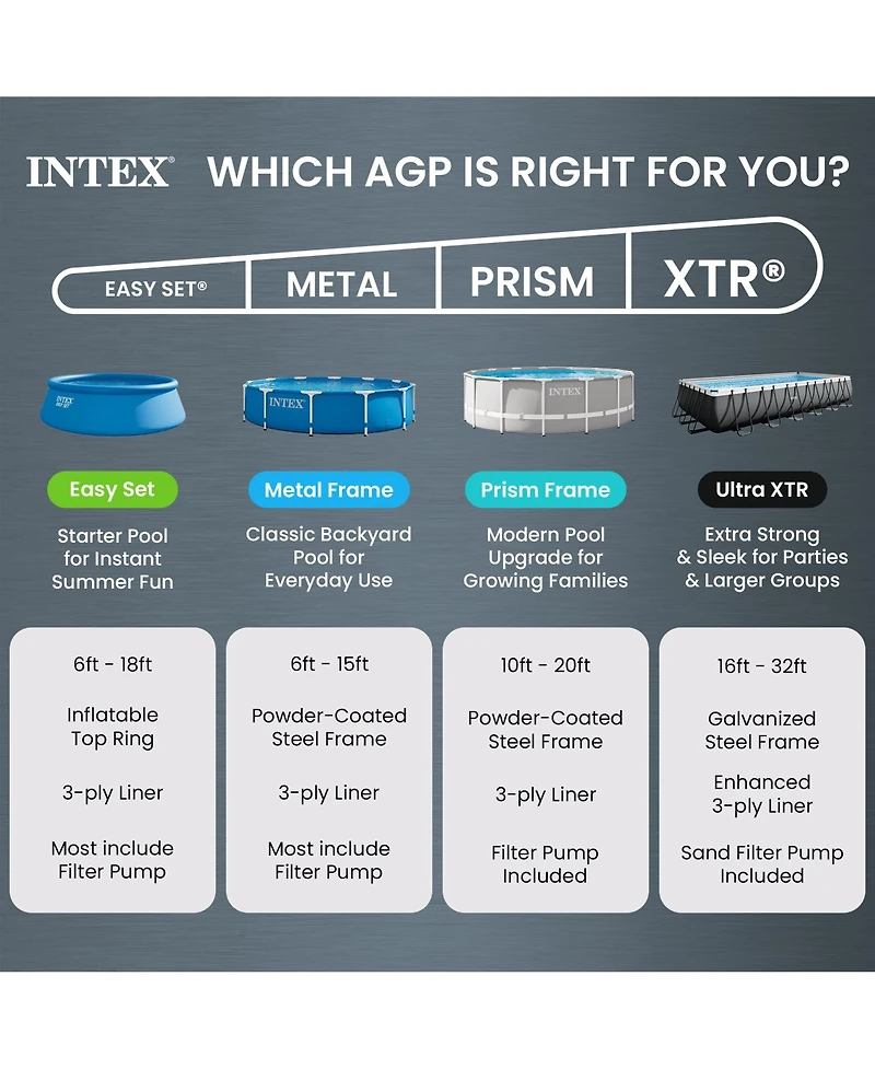 Intex 26339EH 24' x 52" Round Ultra Xtr Frame Swimming Pool Set with Filter Pump