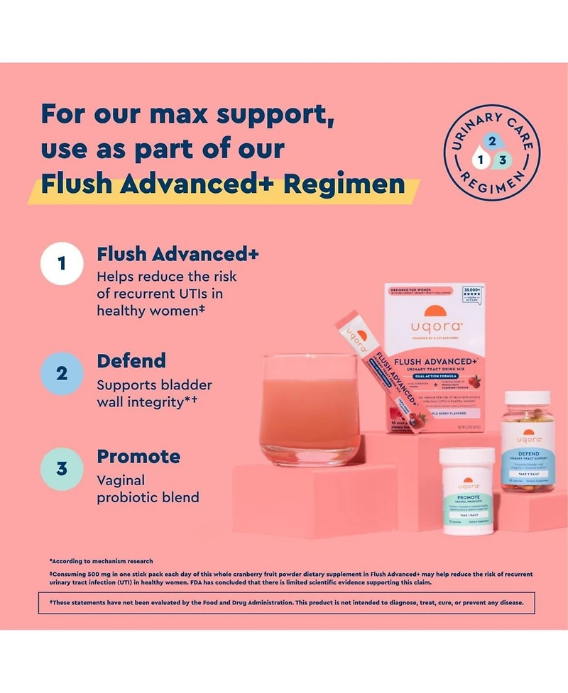 Uqora Flush Advanced+ - Helps Reduce Risk of Recurrent Uti - Cranberry, D-Mannose, Vitamin C, Vitamin B6 and Potassium - Triple Berry