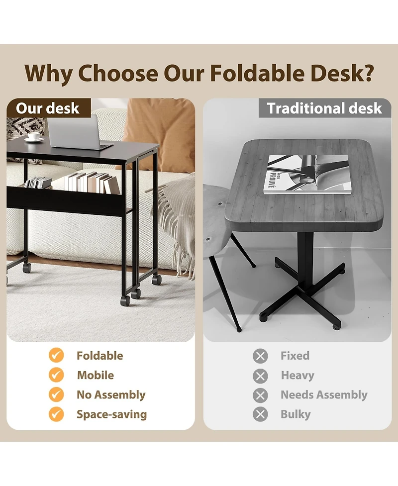 homfan 31.5" Folding Rolling Desk with Storage Shelf, Small Space Computer Table Wheels, Foldable Workstation for Home Office and Study