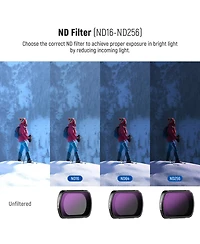 Neewer ND16 Camera Lens Accessory with Cpl, ND16, ND64 for Dji Osmo Pocket 3