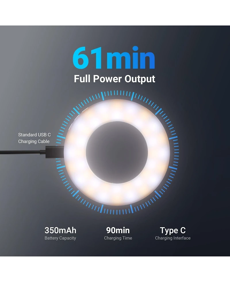Neewer N28 Ring Light with 1W, 60 Led, CRI80 for select iPhone models