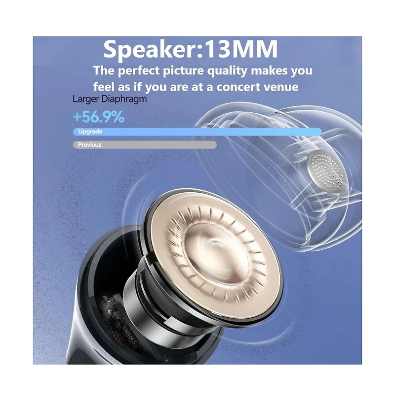 Cowin True Wireless Bluetooth Earbuds Led Display Bluetooth