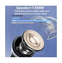 Cowin True Wireless Bluetooth Earbuds Led Display Bluetooth