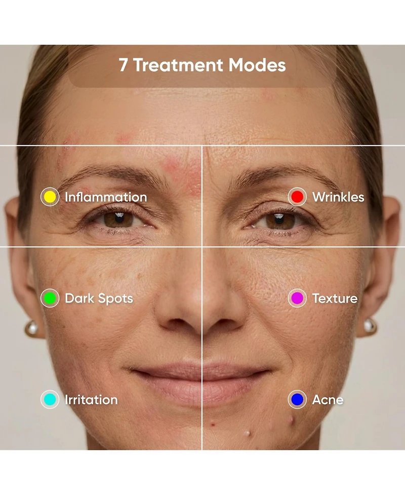 Nanoleaf Led Light Therapy Face Mask